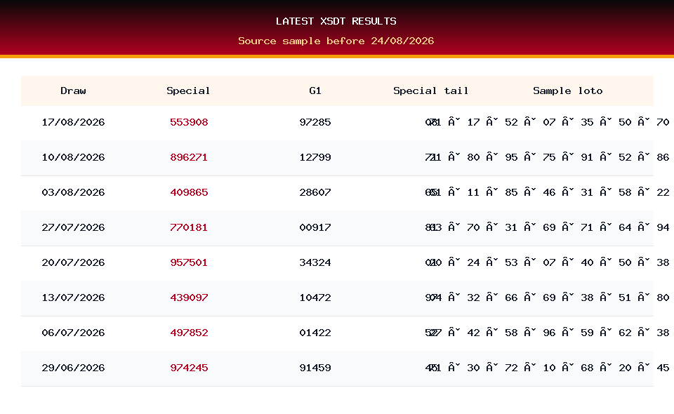 Latest result table used for XSDT prediction on 24/08/2026