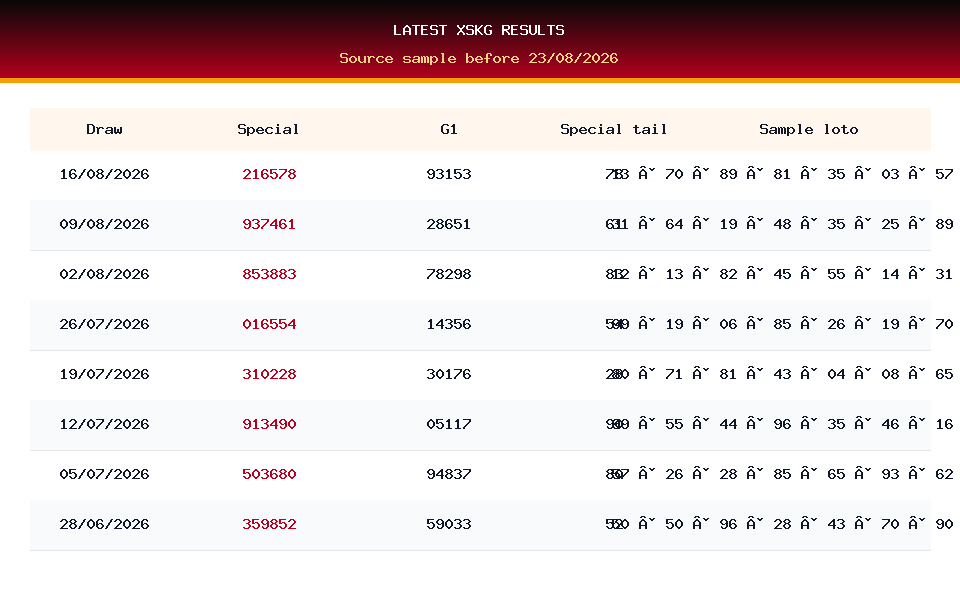 Latest result table used for XSKG prediction on 23/08/2026